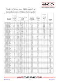 SMBJ440A-TP Datasheet Page 6
