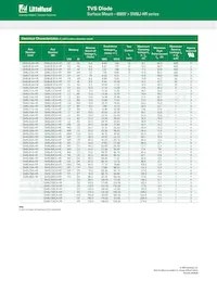 SMBJ90CA-HR Datasheet Page 2