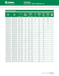 SMCG120CA-HRA Datasheet Page 2