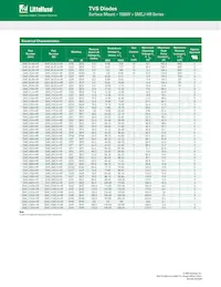 SMCJ90CA-HR Datasheet Page 2