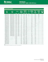 SMDJ48A-HRA Datasheet Page 2