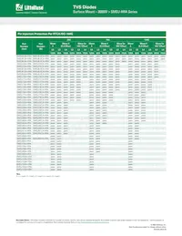 SMDJ48A-HRA Datasheet Page 8