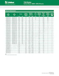 SMDJ90A-HR Datasheet Page 2