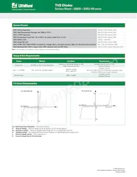 SMDJ90A-HR Datasheet Page 3