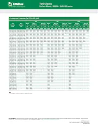 SMDJ90A-HR Datasheet Page 8