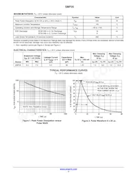 SMF05T1 Datasheet Page 2