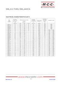 SMLJ24CA-TP Datasheet Pagina 5