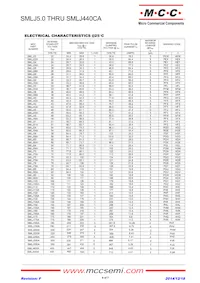 SMLJ85A-TP Datasheet Page 6