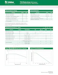 SP03-3.3BTG Datasheet Pagina 2