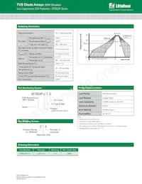 SP0524PUTG Datasheet Page 3