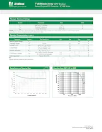 SP1008-01WTG Datasheet Page 2