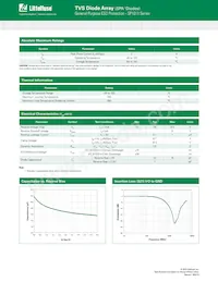 SP1011-04UTG Datasheet Pagina 2