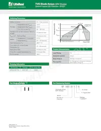 SP1027-01YTG Datasheet Pagina 4