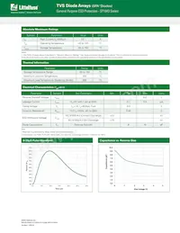 SP1043-01WTG數據表 頁面 2