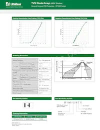 SP1043-01WTG Datasheet Page 3