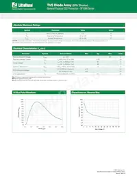 SP1064-04UTG數據表 頁面 2