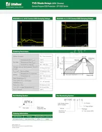 SP1103C-01UTG Datasheet Pagina 4