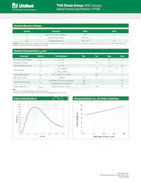 SP1220-01ETG Datasheet Pagina 2