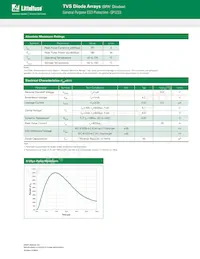 SP1233-01ETG Datasheet Page 2