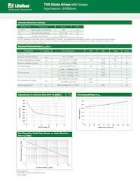 SP1555-01UTG Datasheet Page 2