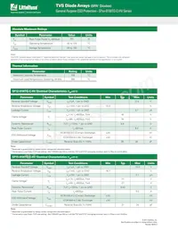 SP24-01WTG-C-HV Datasheet Page 2