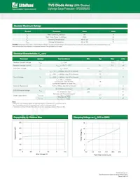 SP2555NUTG數據表 頁面 2