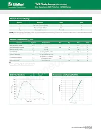 SP3022-01ETG Datasheet Page 2