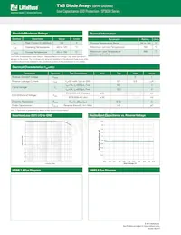 SP3030-01ETG Datasheet Page 2