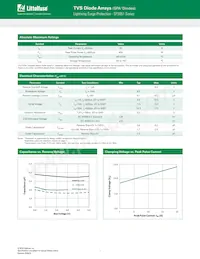 SP3051-04HTG Datasheet Page 2