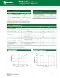 SP3312TUTG Datasheet Pagina 2