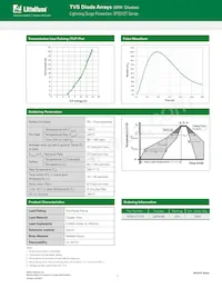 SP3312TUTG Datasheet Pagina 3