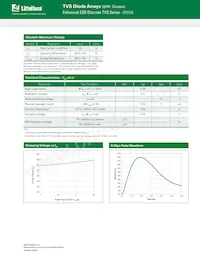 SP3530-01ETG Datasheet Page 2