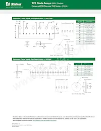 SP3530-01ETG Datasheet Pagina 5