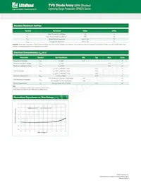 SP4021-01FTG Datasheet Page 2