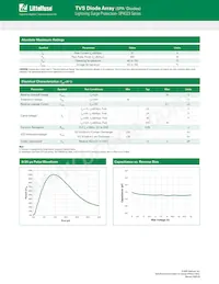 SP4023-01FTG Datasheet Page 2