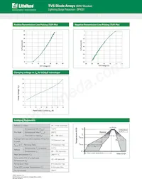 SP4031-02BTG數據表 頁面 3