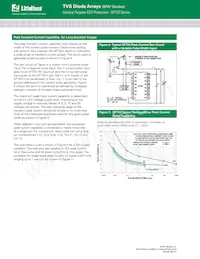 SP720ABTG Datasheet Pagina 4