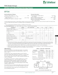 SP724AHT Datasheet Pagina 2