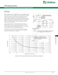 SP724AHT Datasheet Page 4