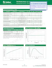 SPLV2.8-4BTG Datasheet Page 2