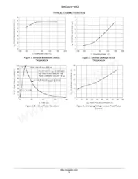 SRDA05-4R2 Datenblatt Seite 3