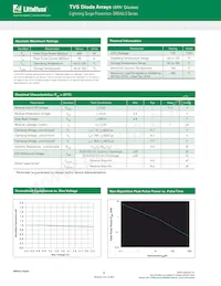 SRDA3.3-4BTG Datasheet Pagina 2