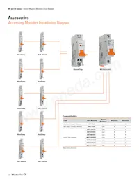 SU3D63AC Datasheet Pagina 16