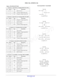 SZCM1213A-02SR Datasheet Pagina 3