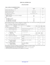 SZCM1213A-02SR Datasheet Pagina 4