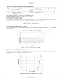 SZCM1214A-01SO Datasheet Page 3
