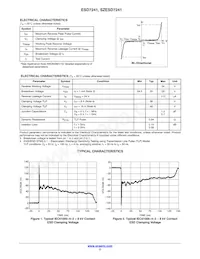 SZESD7241N2T5G Datasheet Page 2