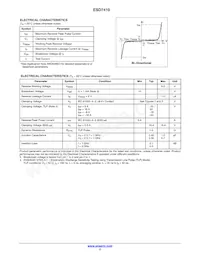 SZESD7410N2T5G Datasheet Page 2