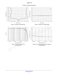 SZESD7410N2T5G Datasheet Page 4