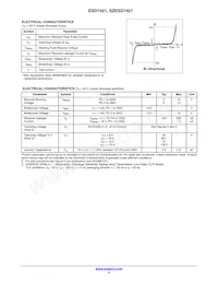 SZESD7421N2T5G Datasheet Page 2